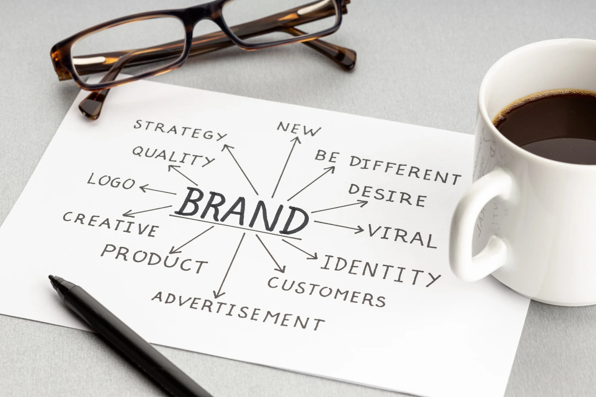 Meral Marketing Solutions in Riyadh